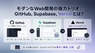 現代のWeb開発に欠かせない3つのツール
