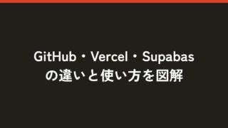 GitHub・Vercel・Supabaseの違いと使い方を図解